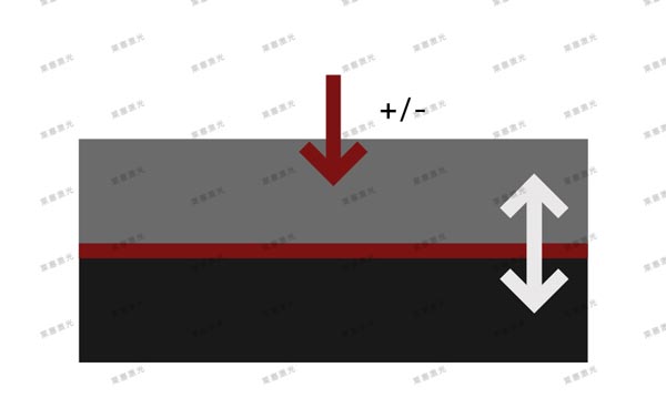 激光焊接在醫(yī)療行業(yè)技術中的應用(圖9)