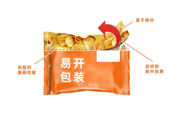 易開包裝 激光劃線技術(shù)為食品包裝提供新體驗(yàn)(圖3)