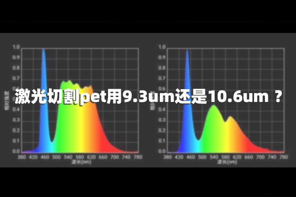 激光切割pet用9.3um還是10.6um ？